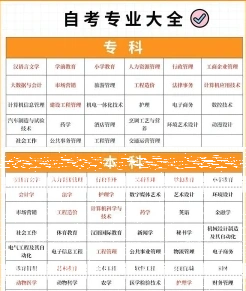 专业