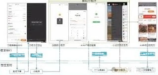微信支付