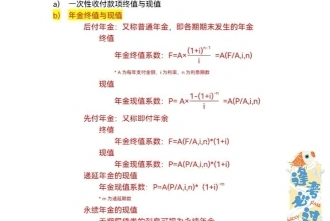 通过率