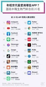 微信社交软件