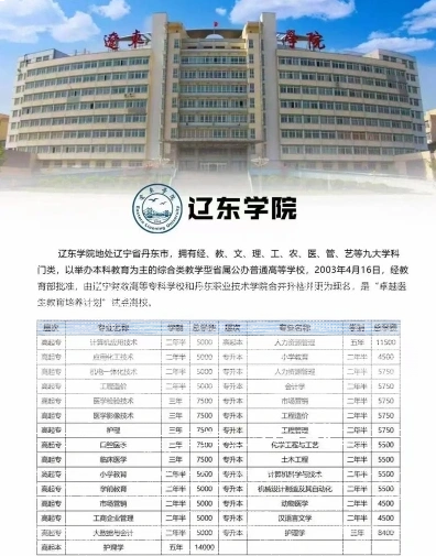 学校
