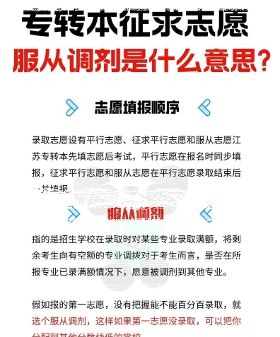 接受