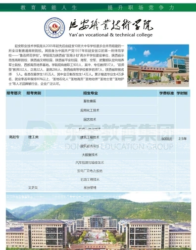 学院