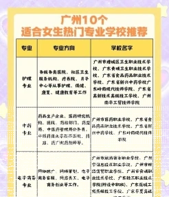 女生