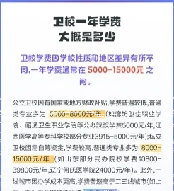 学费