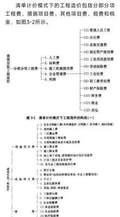 造价工程师