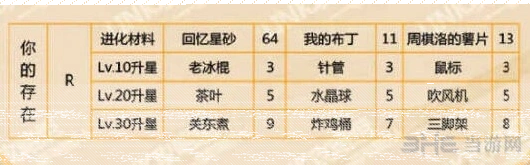 恋与制作人是什么
