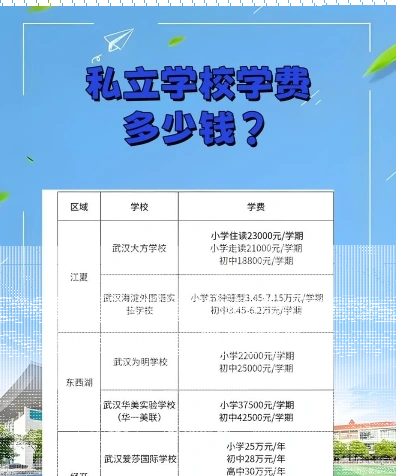 报销