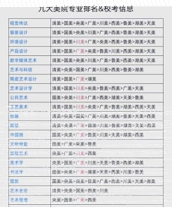 学院