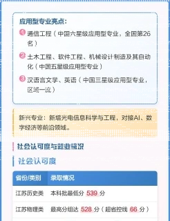 宿迁学院
