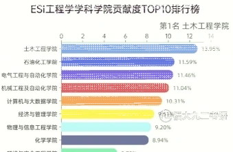 计划