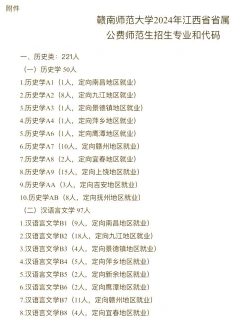赣南师范大学