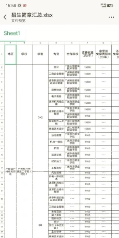 信息