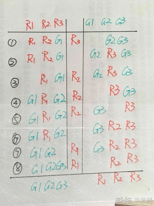 如果可以回家早一点小说家