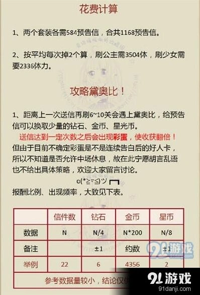 奇迹暖暖刺客