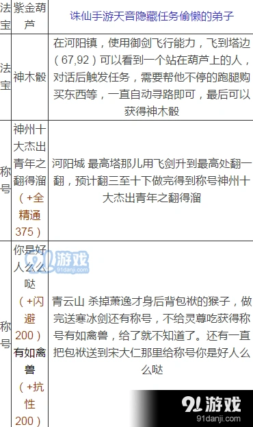 诛仙攻略大全