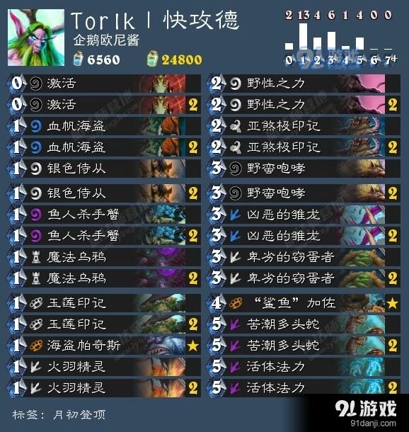 炉石传说5月3日外服卡组指南