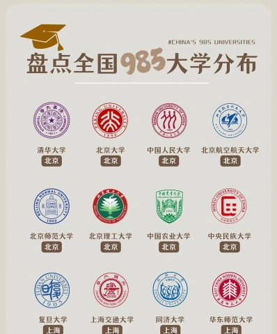 中国