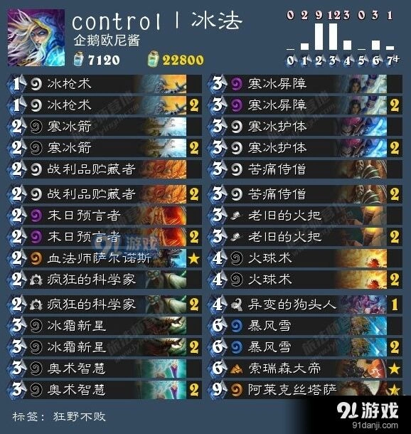 炉石传说日报