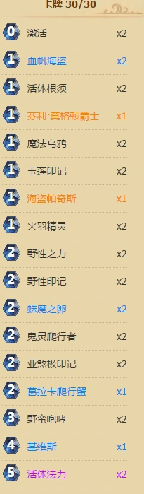 炉石传说Fr0zen狂野乱斗12胜快攻德
