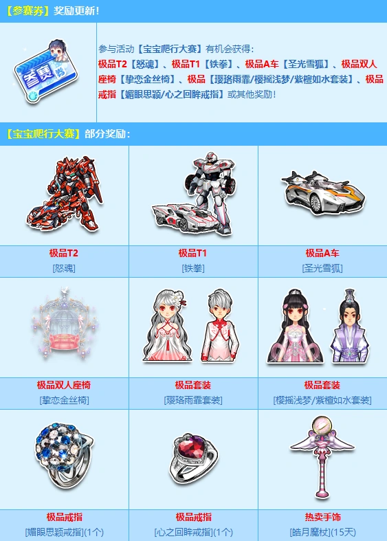 QQ飞车奖励更新丨宝宝爬行大赛&宝宝游乐场&梦想券奖池惊喜焕新！
