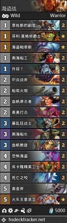 炉石传说狂野模式T1卡组详细攻略