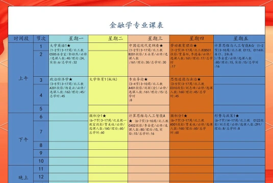 密码
