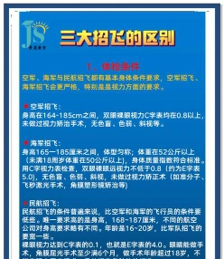 定选