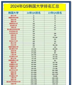 全北