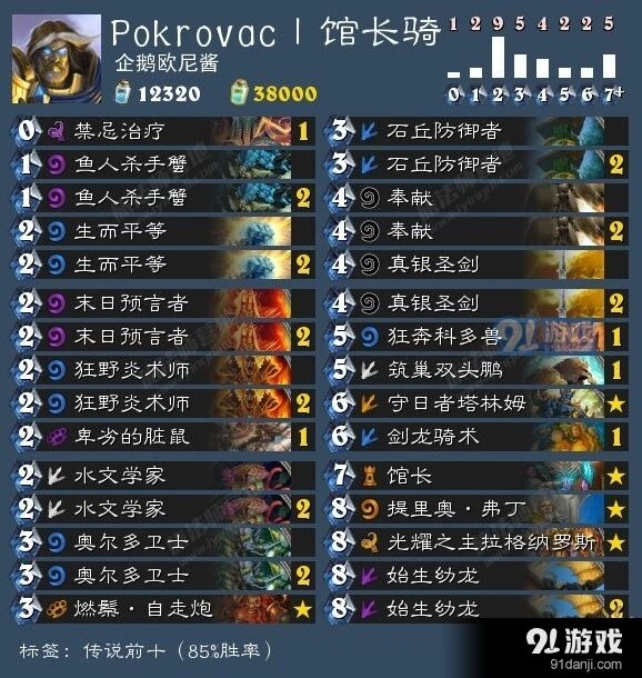炉石传说解剖