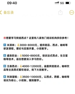 费用