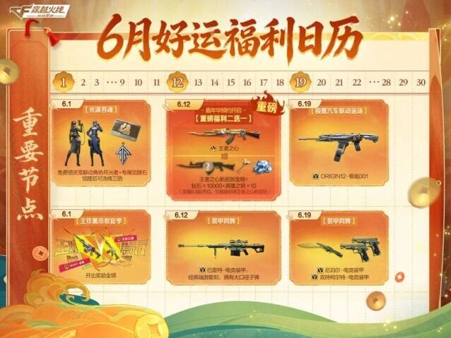 穿越火线6月福利日历攻略完整分享