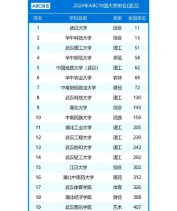 信息