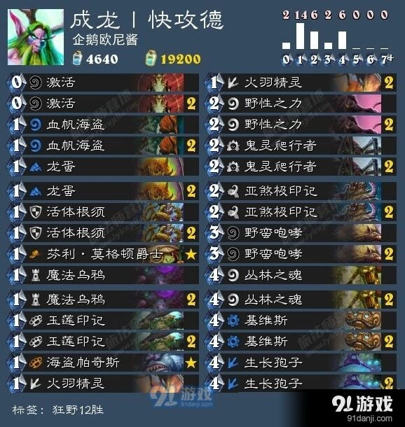 炉石传说日报