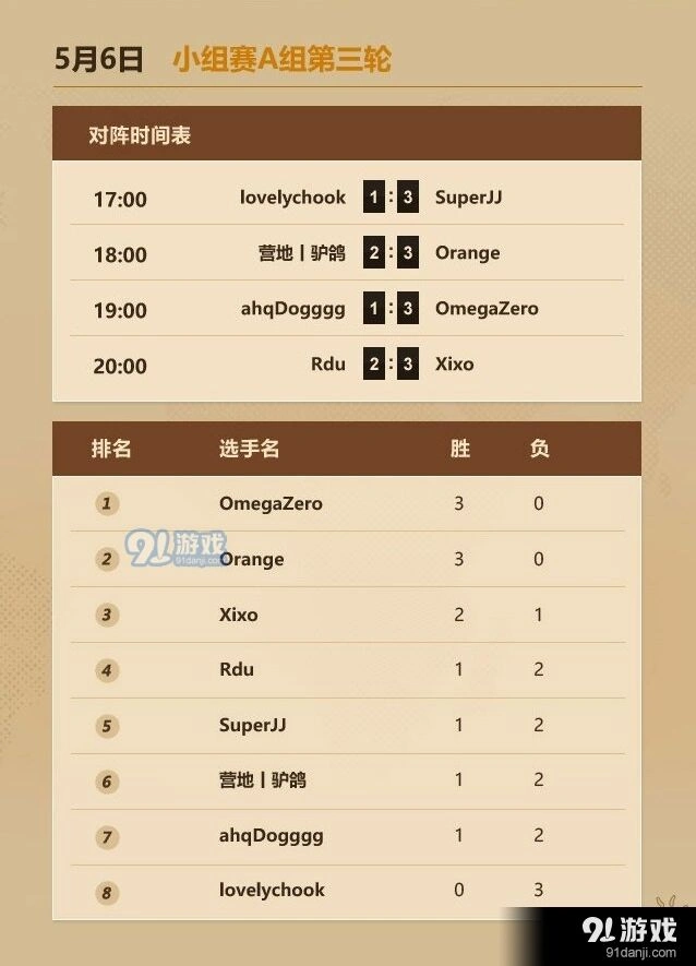 炉石传说综述