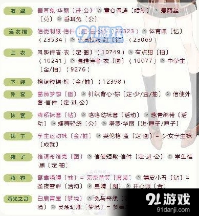 奇迹暖暖联盟委托9-6高分搭配详细指南