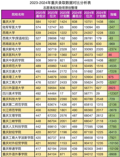 特色