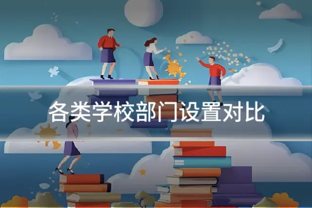 各类学校部门设置对比
