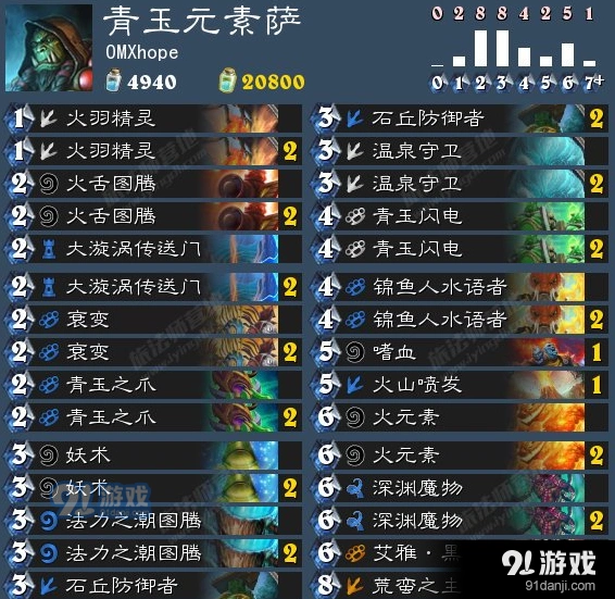 炉石传说冠军