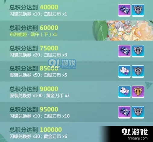 崩坏3一览