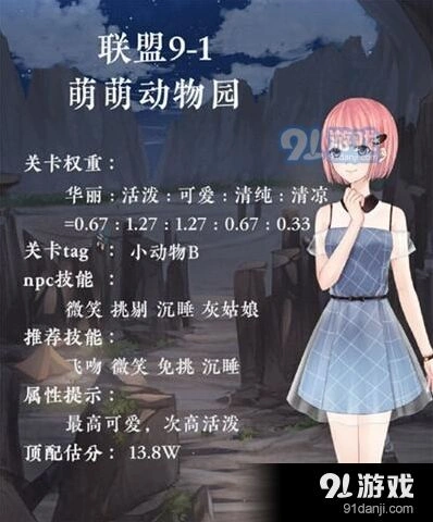 奇迹暖暖联盟委托9-1萌萌动物园搭配攻略
