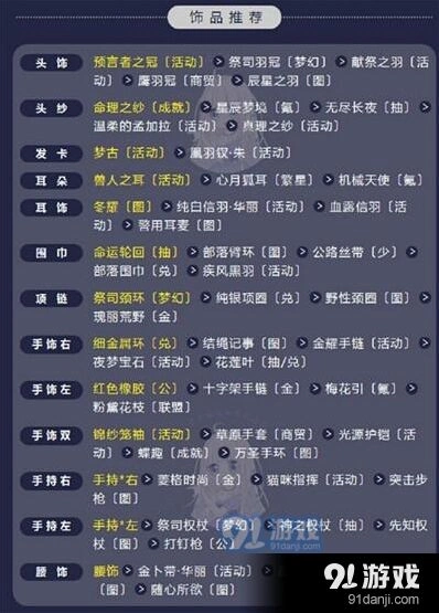 奇迹暖暖搭配
