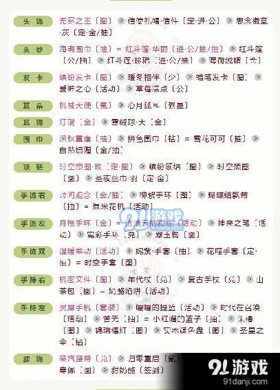 奇迹暖暖委托