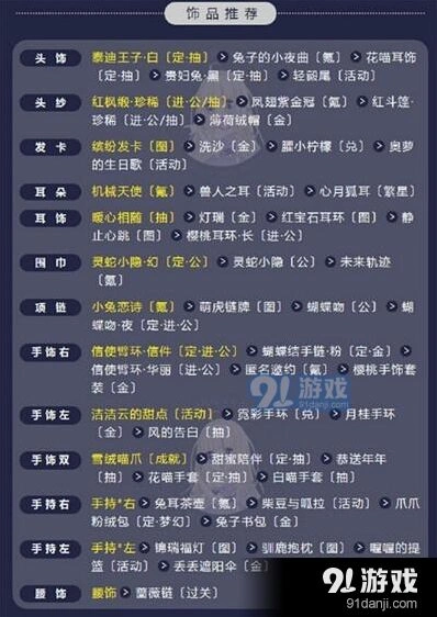 奇迹暖暖高分