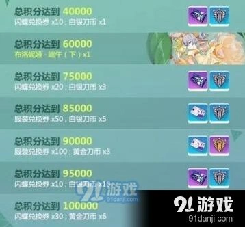 崩坏3大作战