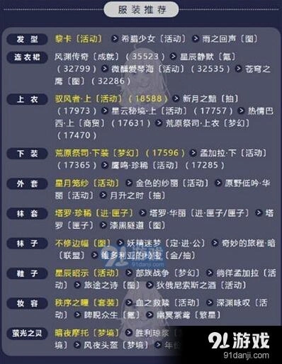 奇迹暖暖高分