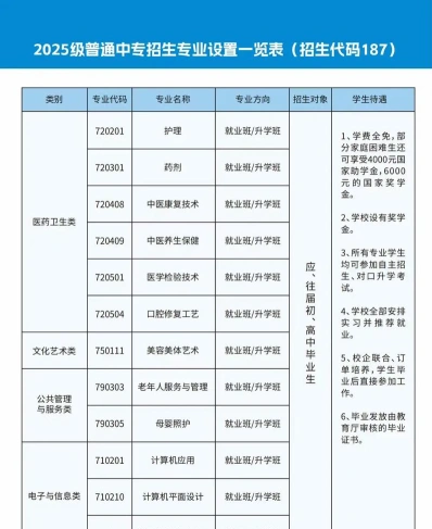学校