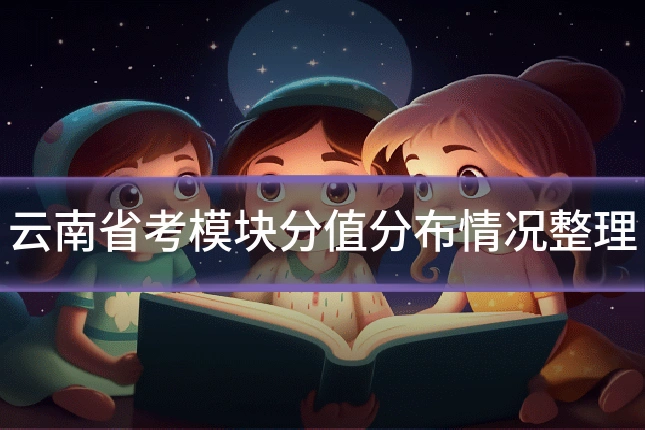 云南省考模块分值分布情况整理