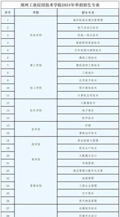 专业