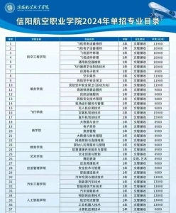 能力